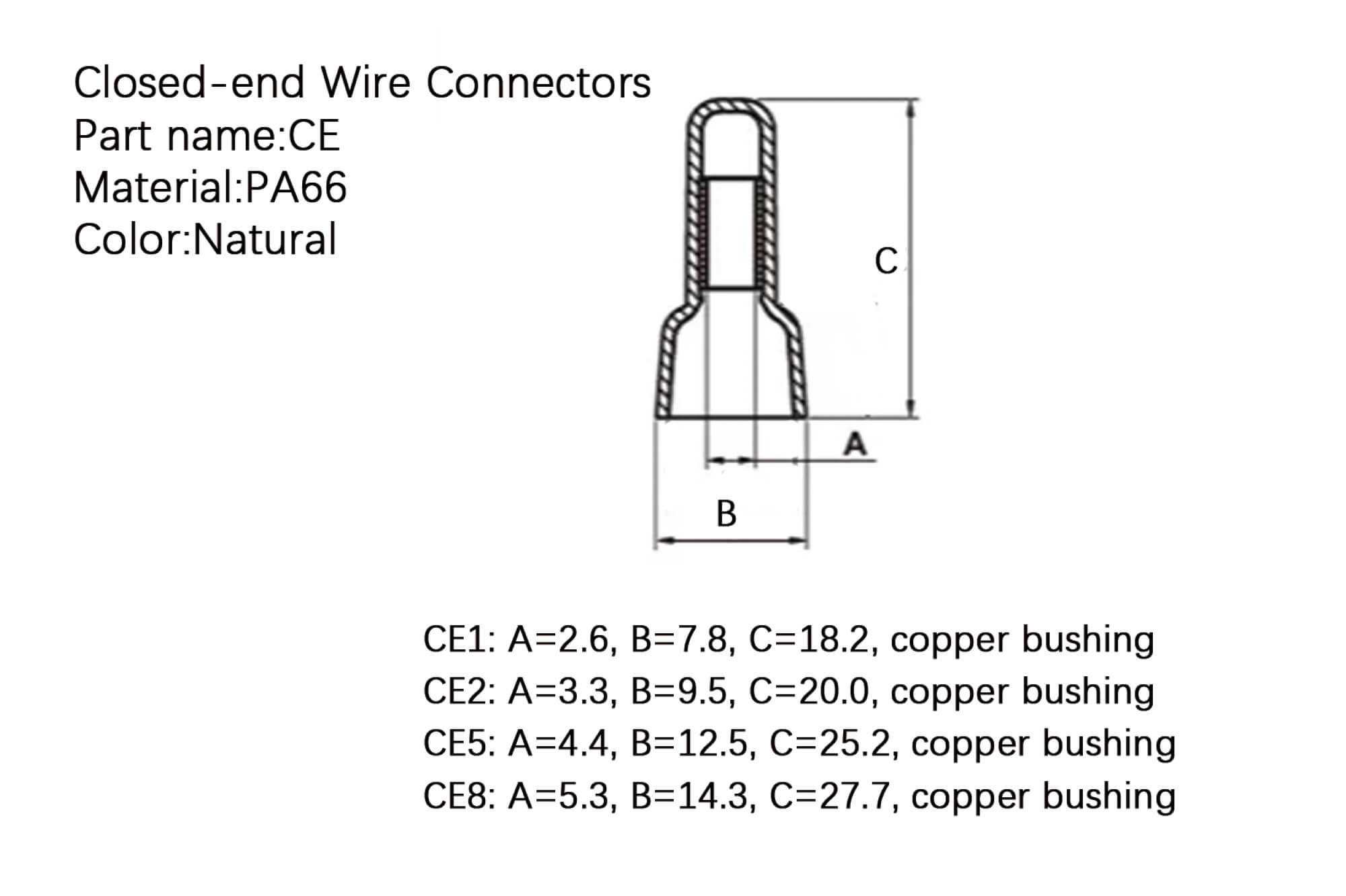 Closed Terminals CE-2